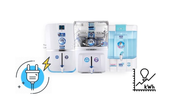 How Much Power (Watts) Does a Water Purifier Use?